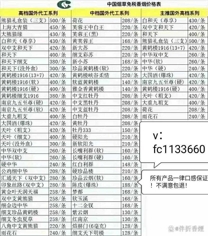 免税丹健香烟批发渠道【免税丹健香烟批发渠道怎么样】